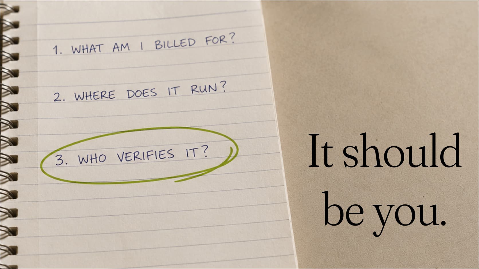 A notebook page listing three questions for an ad network: what am I billed for, where does it run, and who verifies it, the last circled in green. Set beside the words: It should be you.