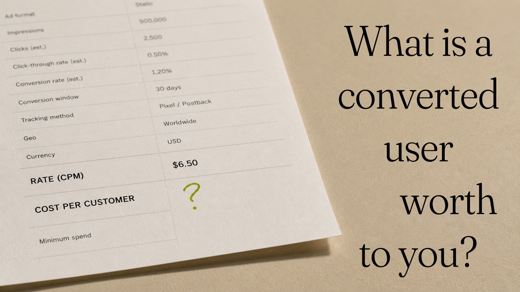A printed rate card quoting a $6.50 CPM with estimated clicks and conversions, its cost-per-customer line answered only by a green question mark. Set beside the words: What is a converted user worth to you?