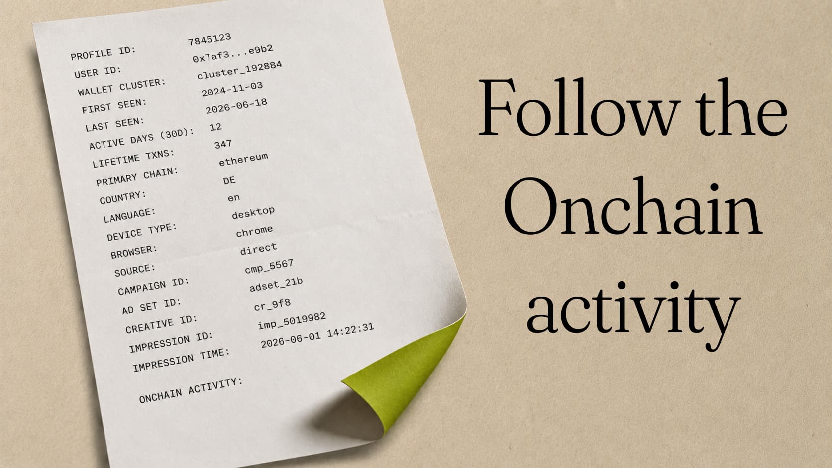 A printout of profile, wallet cluster and campaign fields, the last line ONCHAIN ACTIVITY left empty where the corner peels back to green. Set beside the words: Follow the Onchain activity.