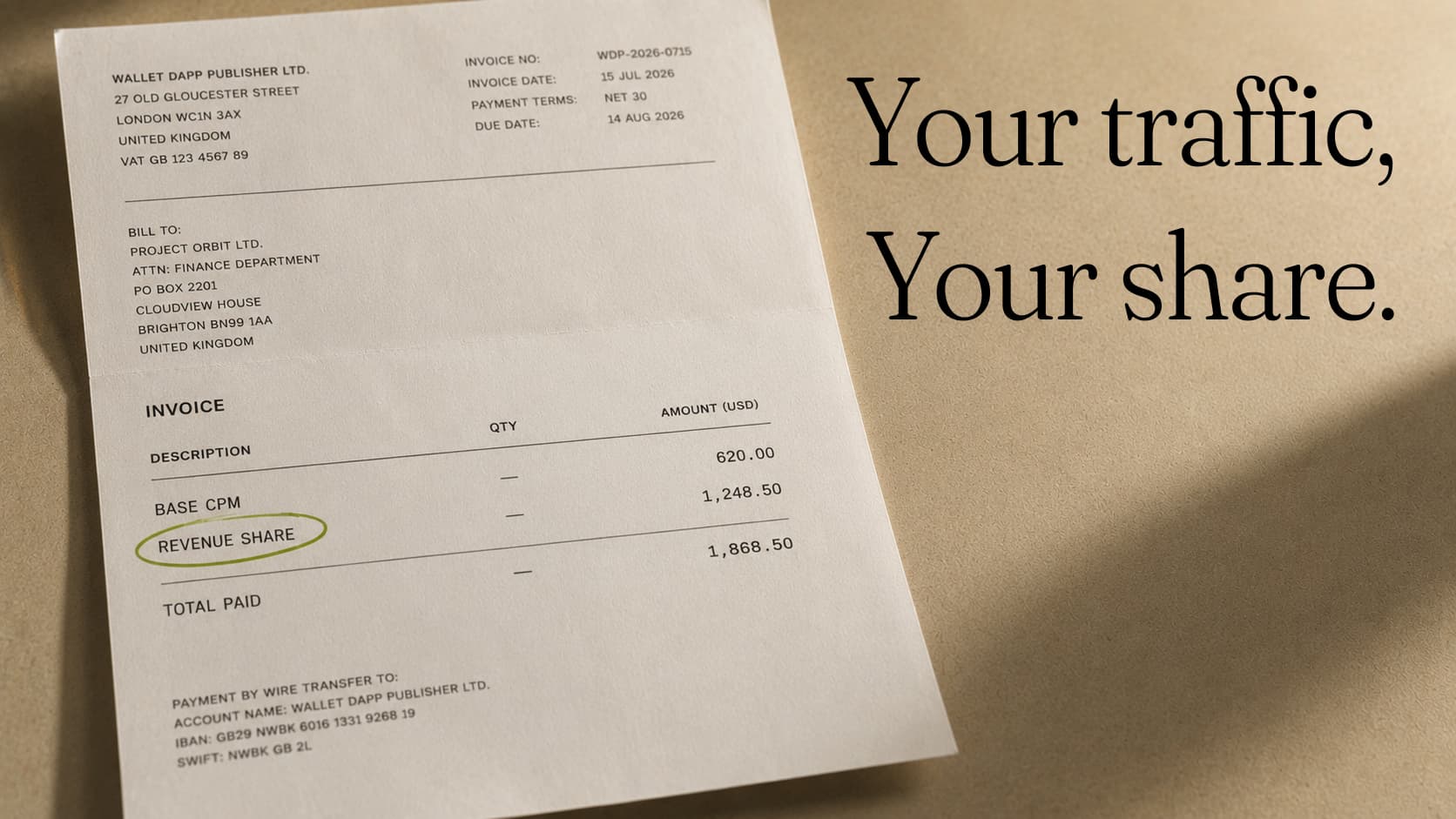 A publisher's remittance invoice with the revenue-share line circled in green above a total paid of $1,868.50. Set beside the words: Your traffic, Your share.